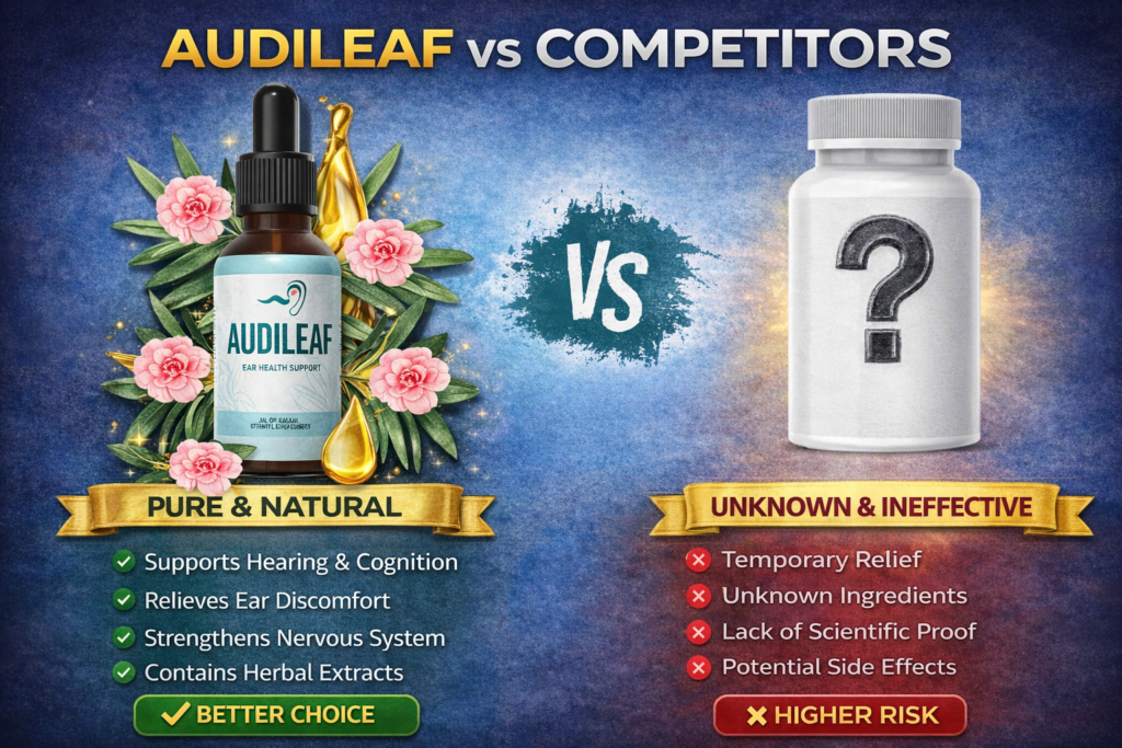 Audileaf vs competitors reviews and complaints comparison hearing supplement